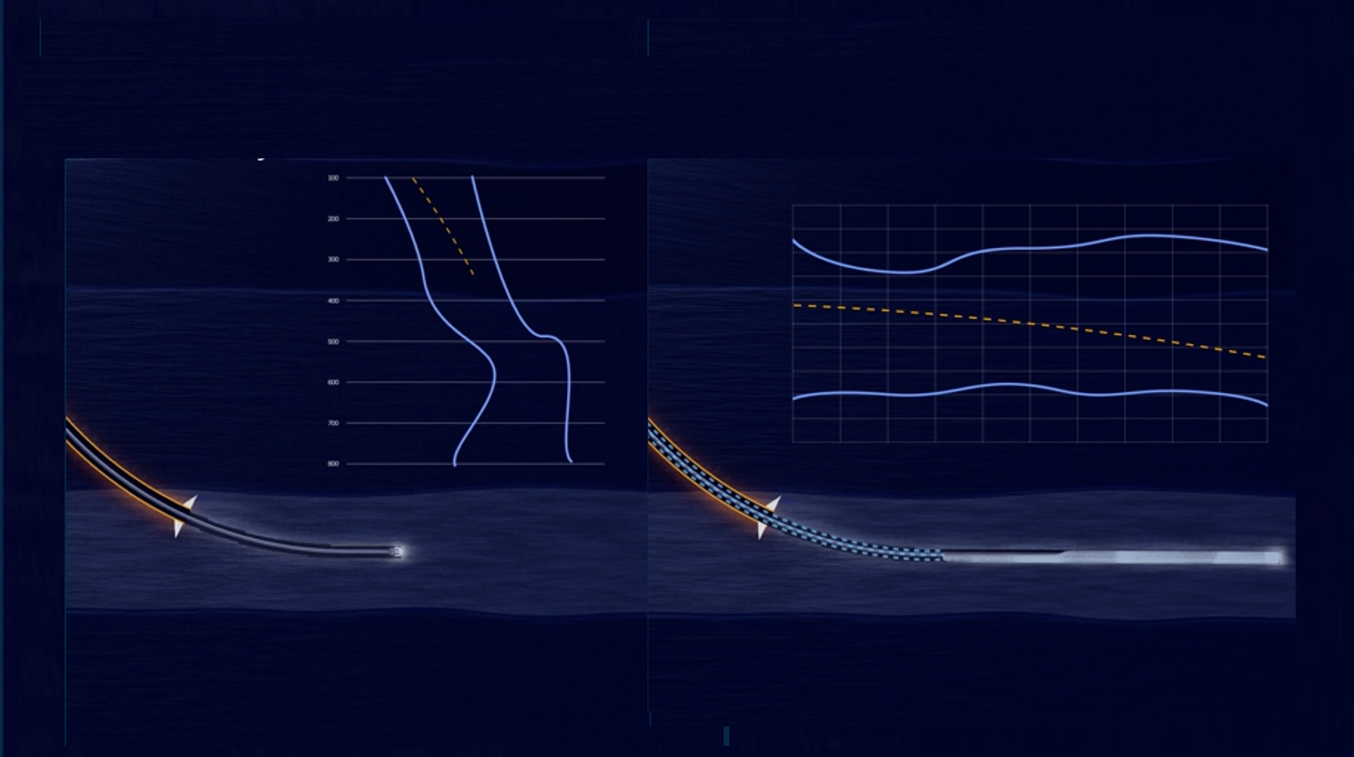 Formation Lot Test Chart Formation Limit Testing: Understanding LOT, FIT and the Drilling ...